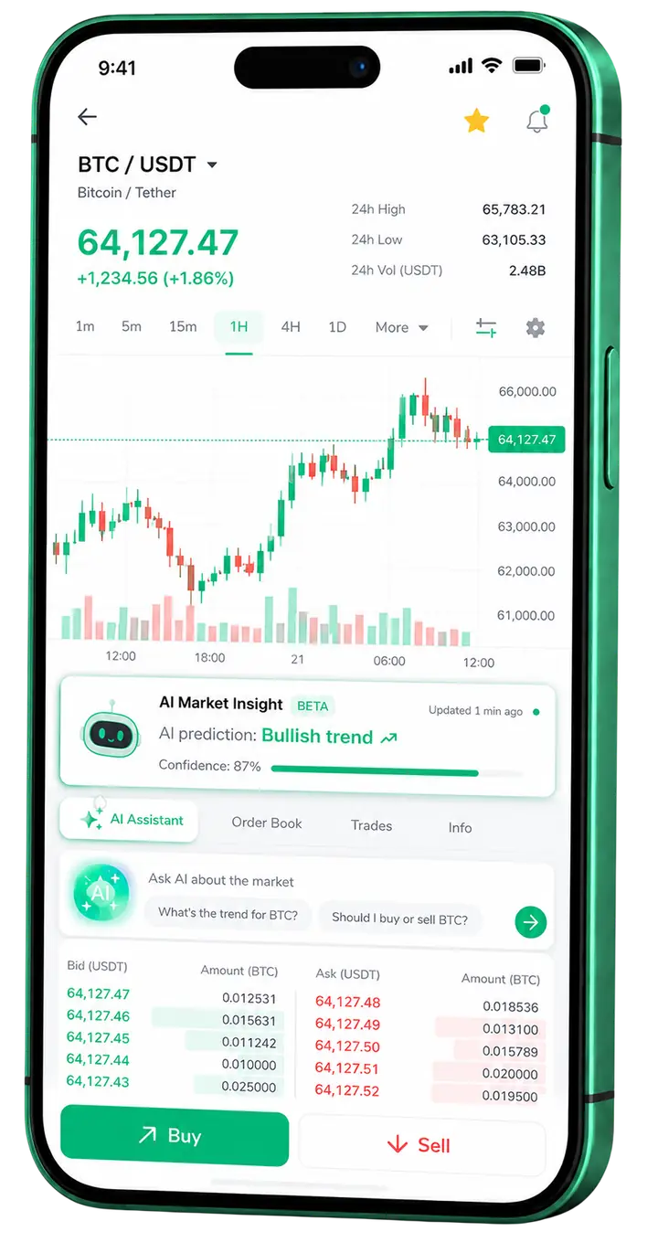 Meridian β mobile platform Meridian mobile trading view